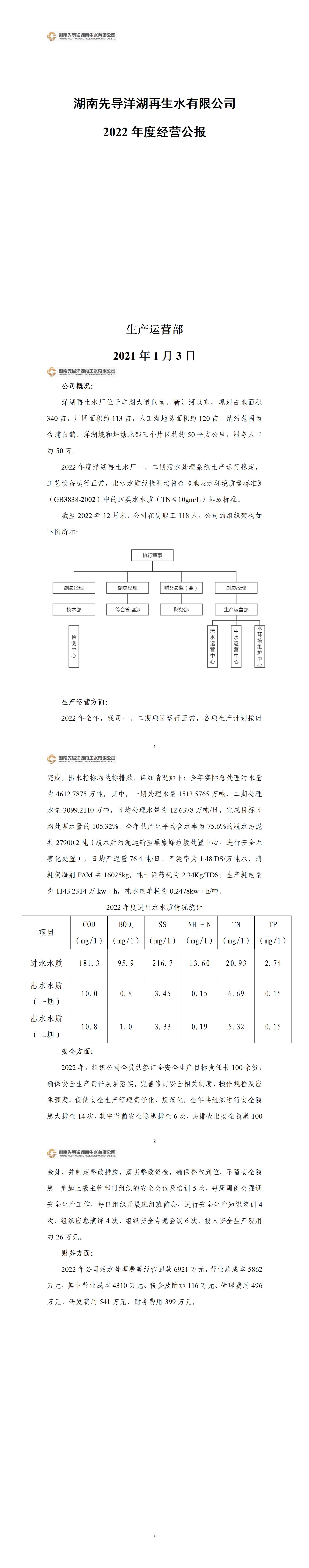 ˮ2021ȾӪ20230104_01.jpg
